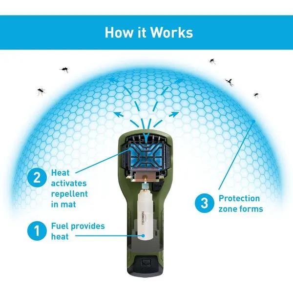 MR300 Portable Mosquito Repellent by Thermacell