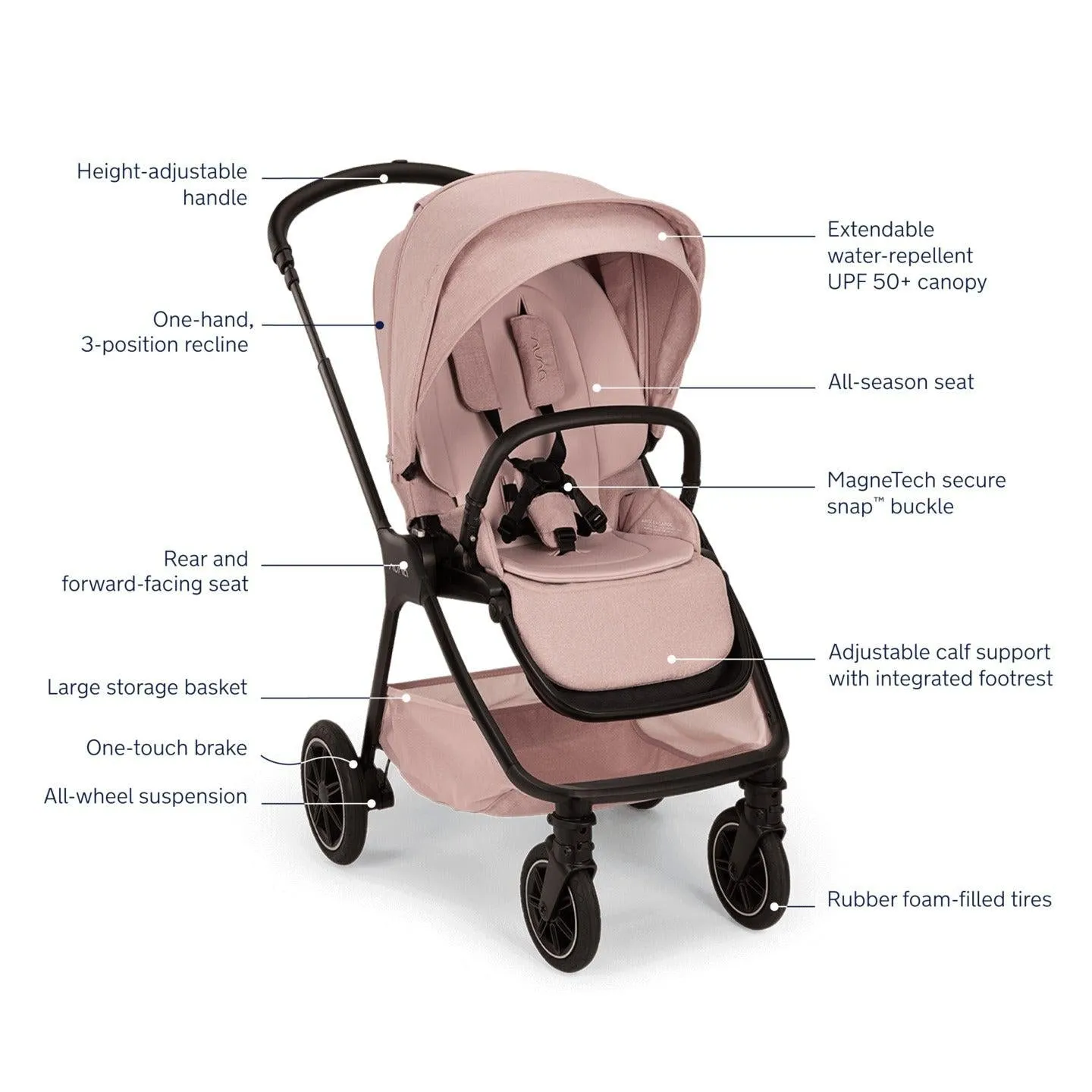 Nuna TRIV Next   Pipa Aire RX   Lytl Bassinet Bundle | Thistle Collection