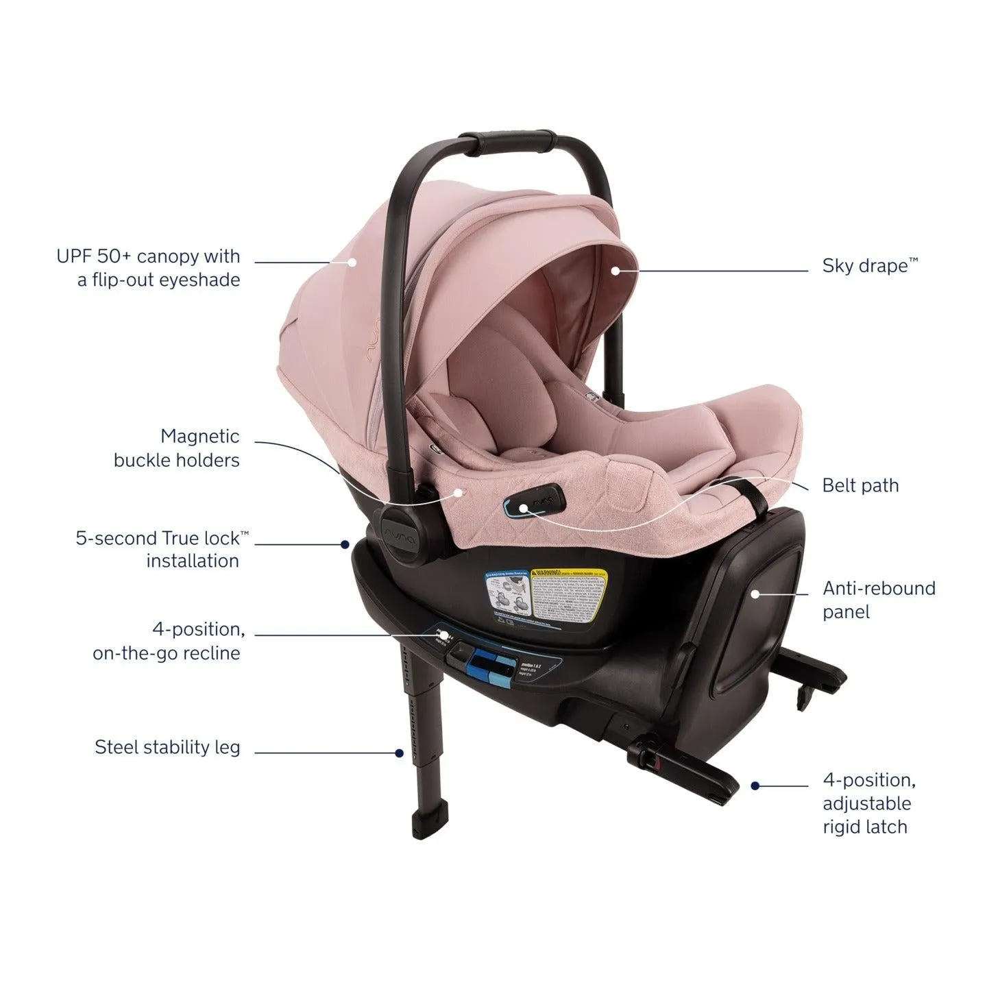 Nuna TRIV Next   Pipa Aire RX   Lytl Bassinet Bundle | Thistle Collection